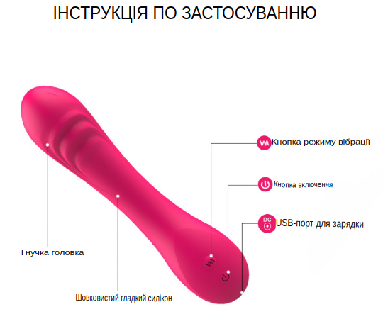 Melo Гнучкий вібратор з ребристою голівкою 002429 фото